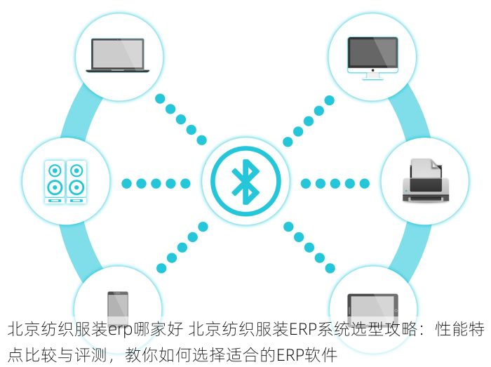 北京纺织服装erp哪家好 北京纺织服装ERP系统选型攻略：性能特点比较与评测，教你如何选择适合的ERP软件