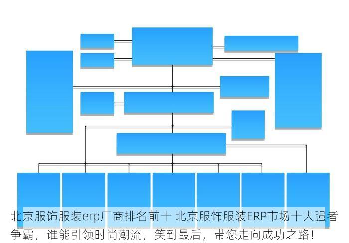 北京服饰服装erp厂商排名前十 北京服饰服装ERP市场十大强者争霸，谁能引领时尚潮流，笑到最后，带您走向成功之路！