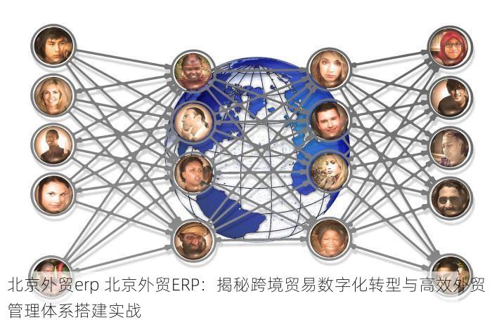北京外贸erp 北京外贸ERP：揭秘跨境贸易数字化转型与高效外贸管理体系搭建实战