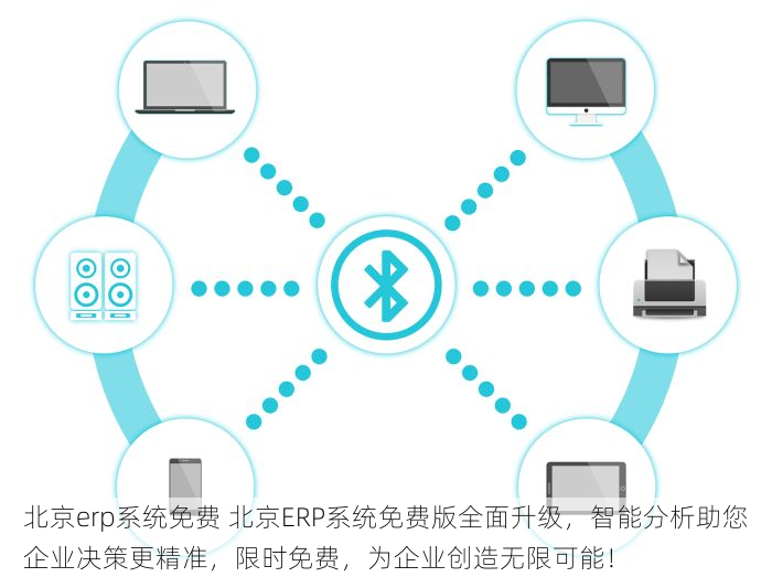 北京erp系统免费 北京ERP系统免费版全面升级，智能分析助您企业决策更精准，限时免费，为企业创造无限可能！