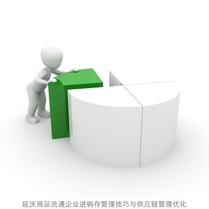 延庆erp系统免费 延庆ERP系统免费啦！快来体验吧！