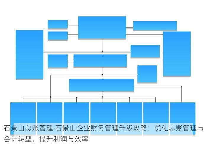 石景山总账管理 石景山企业财务管理升级攻略：优化总账管理与会计转型，提升利润与效率