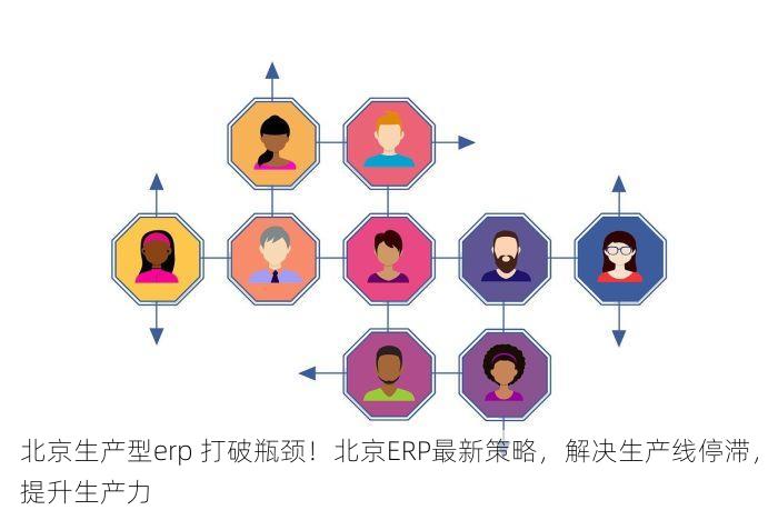 北京生产型erp 打破瓶颈！北京ERP最新策略，解决生产线停滞，提升生产力