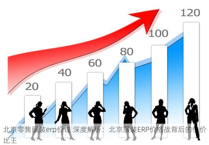 北京零售服装erp价钱 深度解析：北京服装ERP价格战背后的性价比王