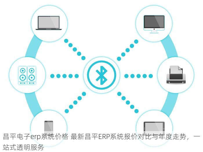 北京五金erp有哪些厂家生产 北京五金ERP供应详情：高效生产管理厂家一览