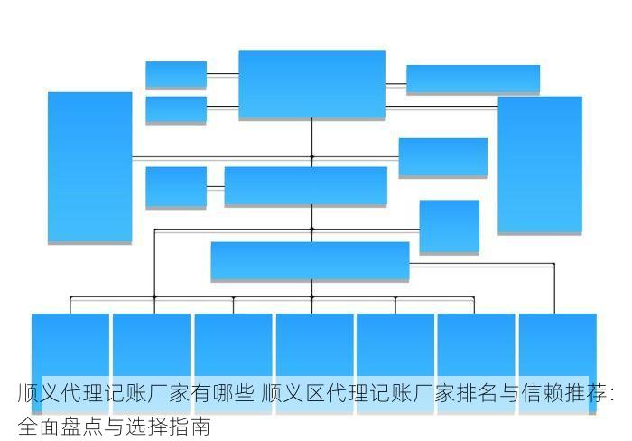 顺义代理记账厂家有哪些 顺义区代理记账厂家排名与信赖推荐：全面盘点与选择指南