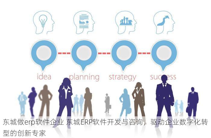 东城做erp软件企业 东城ERP软件开发与咨询，驱动企业数字化转型的创新专家
