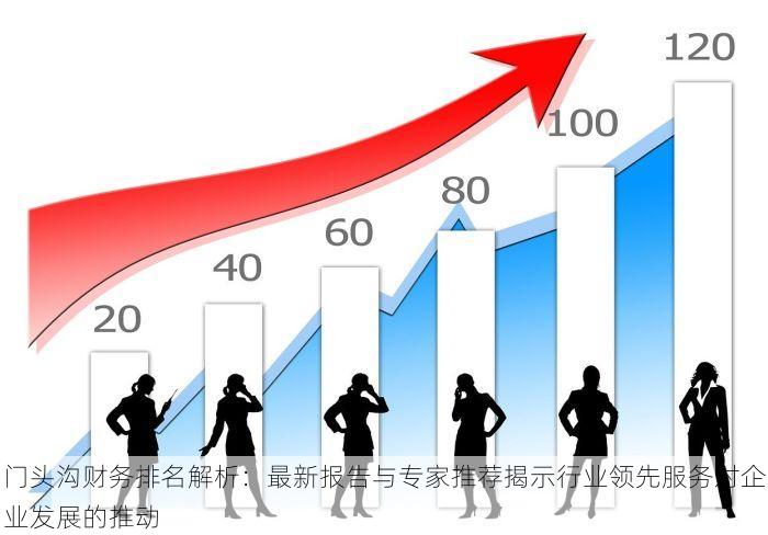 门头沟财务排名解析：最新报告与专家推荐揭示行业领先服务对企业发展的推动