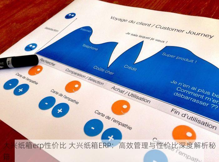 昌平正规模具erp操作 昌平模具企业ERP选型与实战落地指南：提升生产力的秘密武器