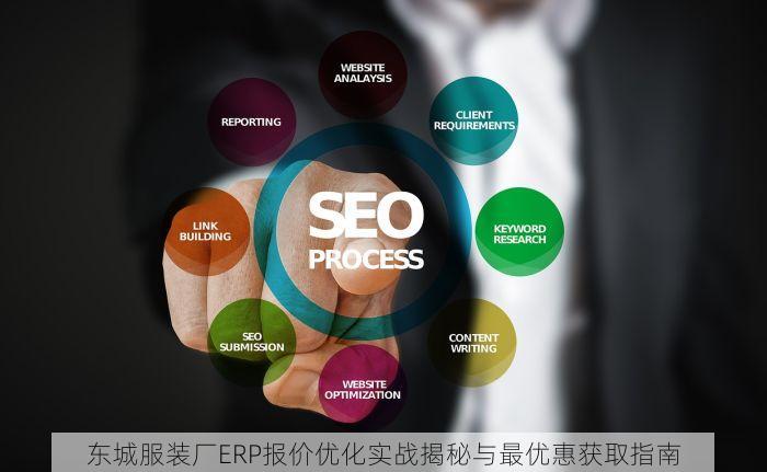 东城服装厂ERP报价优化实战揭秘与最优惠获取指南