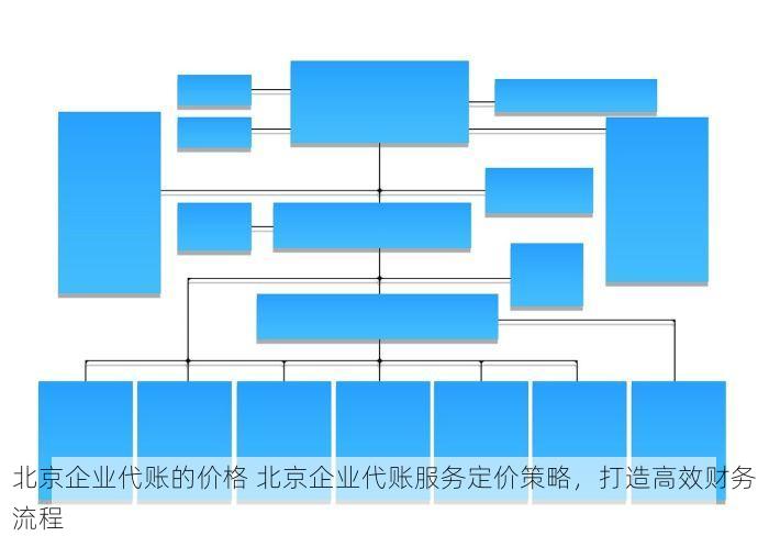 东城erp有哪些品牌的 东城ERP选购指南：主流品牌深度测评与数字化转型优劣对比