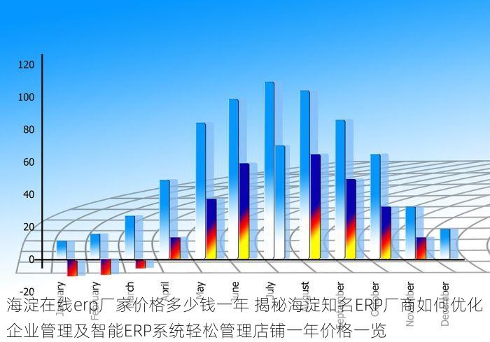 东城畅通服装ERP客户管理与适合小型企业的模块解析