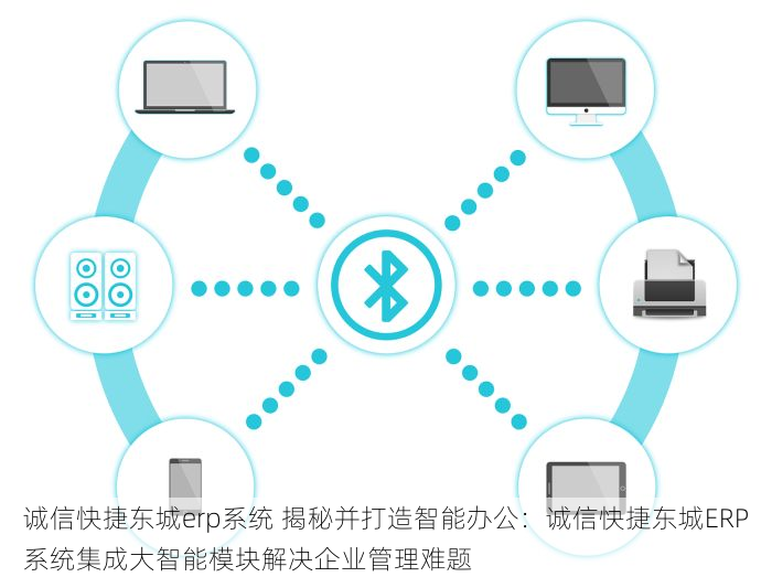 诚信快捷东城erp系统 揭秘并打造智能办公：诚信快捷东城ERP系统集成大智能模块解决企业管理难题