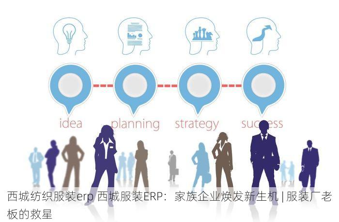 西城纺织服装erp 西城服装ERP：家族企业焕发新生机 | 服装厂老板的救星