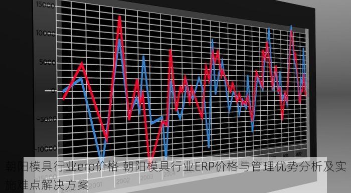 朝阳模具行业erp价格 朝阳模具行业ERP价格与管理优势分析及实施难点解决方案