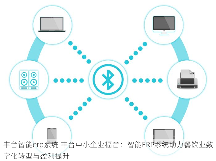 丰台智能erp系统 丰台中小企业福音：智能ERP系统助力餐饮业数字化转型与盈利提升