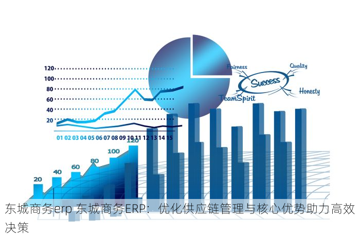 东城商务erp 东城商务ERP：优化供应链管理与核心优势助力高效决策