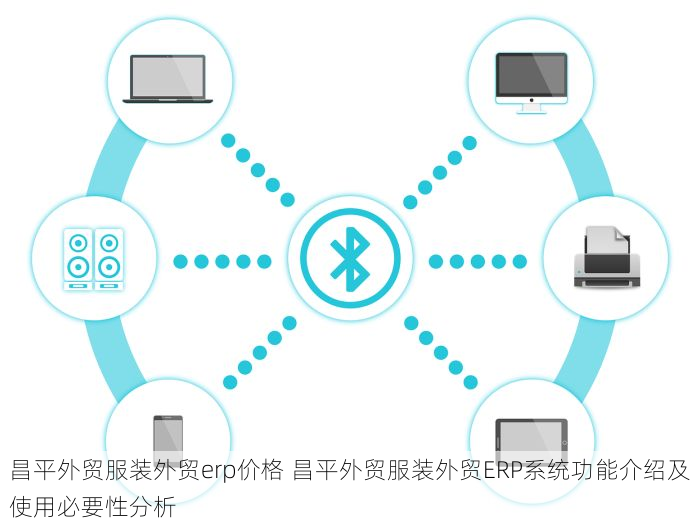 昌平外贸服装外贸erp价格 昌平外贸服装外贸ERP系统功能介绍及使用必要性分析