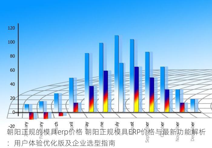 朝阳正规的模具erp价格 朝阳正规模具ERP价格与最新功能解析：用户体验优化版及企业选型指南