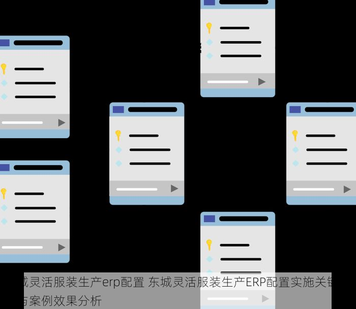 东城灵活服装生产erp配置 东城灵活服装生产ERP配置实施关键步骤与案例效果分析