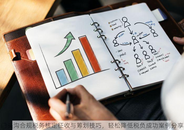 门头沟合规税务核定征收与筹划技巧，轻松降低税负成功案例分享