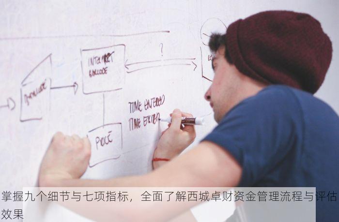 掌握九个细节与七项指标，全面了解西城卓财资金管理流程与评估效果