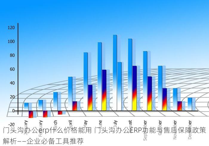 门头沟办公erp什么价格能用 门头沟办公ERP功能与售后保障政策解析——企业必备工具推荐