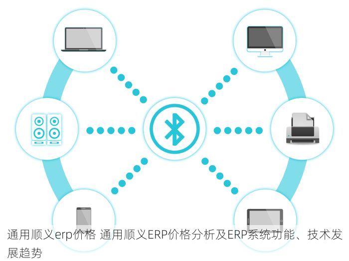 通用顺义erp价格 通用顺义ERP价格分析及ERP系统功能、技术发展趋势