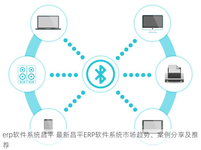 erp软件系统昌平 最新昌平ERP软件系统市场趋势、案例分享及推荐