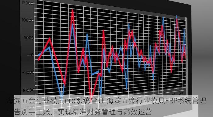 海淀五金行业模具erp系统管理 海淀五金行业模具ERP系统管理：告别手工账，实现精准财务管理与高效运营