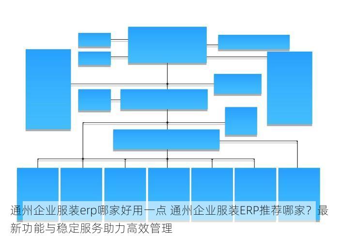 通州企业服装erp哪家好用一点 通州企业服装ERP推荐哪家？最新功能与稳定服务助力高效管理