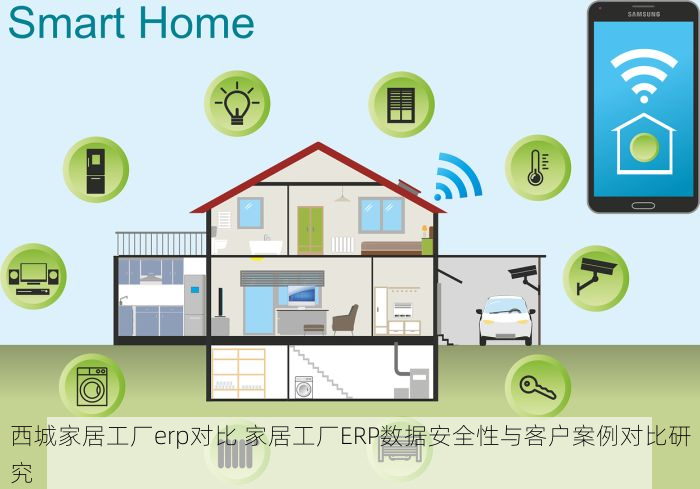 西城家居工厂erp对比 家居工厂ERP数据安全性与客户案例对比研究