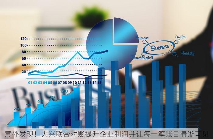 意外发现！大兴联合对账提升企业利润并让每一笔账目清晰可见