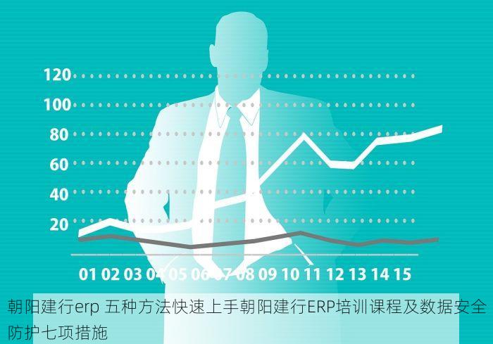 朝阳建行erp 五种方法快速上手朝阳建行ERP培训课程及数据安全防护七项措施