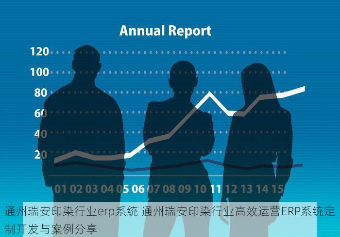 通州瑞安印染行业erp系统 通州瑞安印染行业高效运营ERP系统定制开发与案例分享