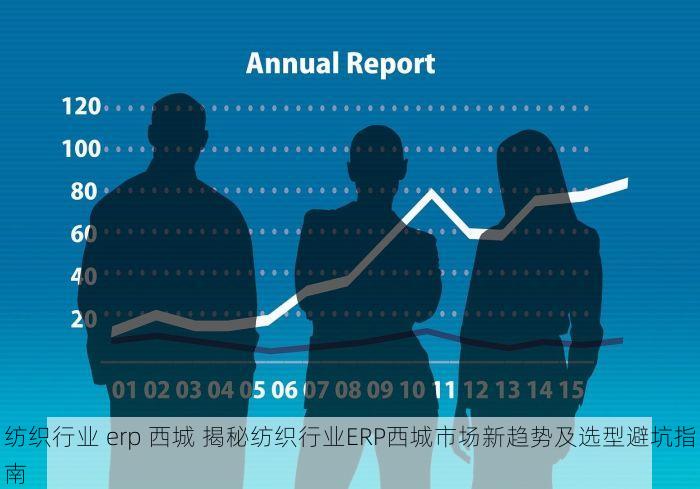 纺织行业 erp 西城 揭秘纺织行业ERP西城市场新趋势及选型避坑指南