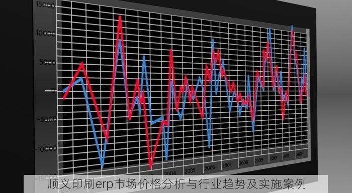 顺义印刷erp市场价格分析与行业趋势及实施案例